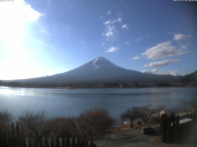 河口湖からの富士山
