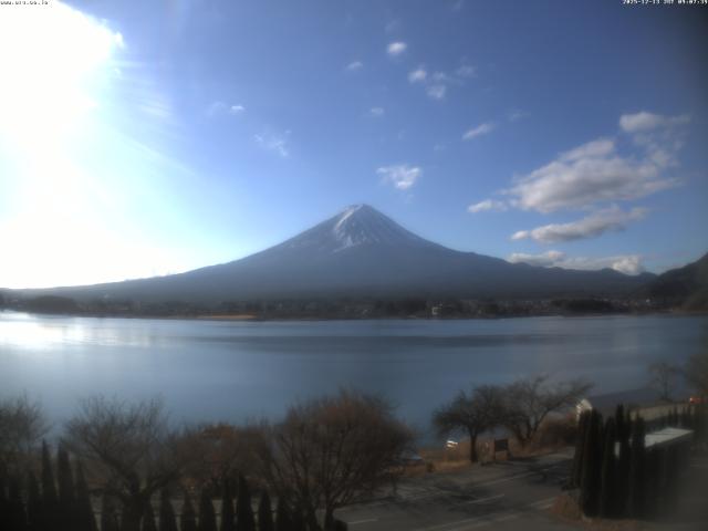 河口湖からの富士山