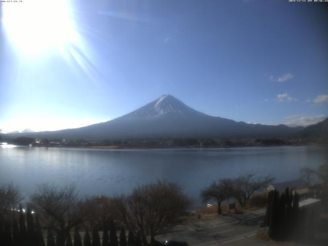 河口湖からの富士山