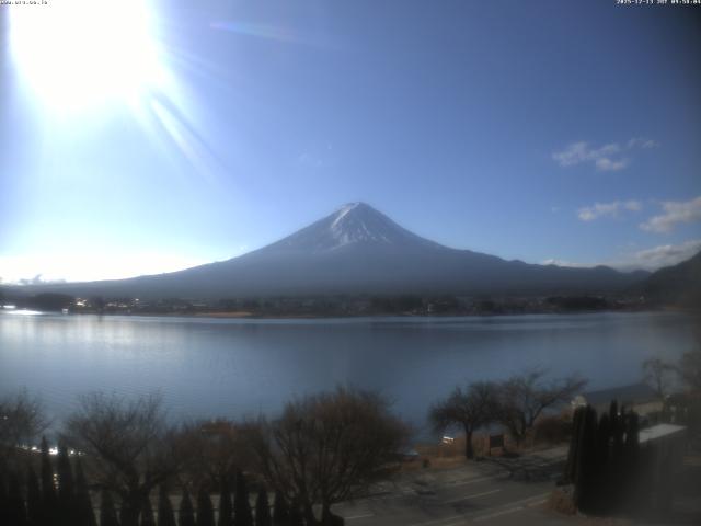 河口湖からの富士山