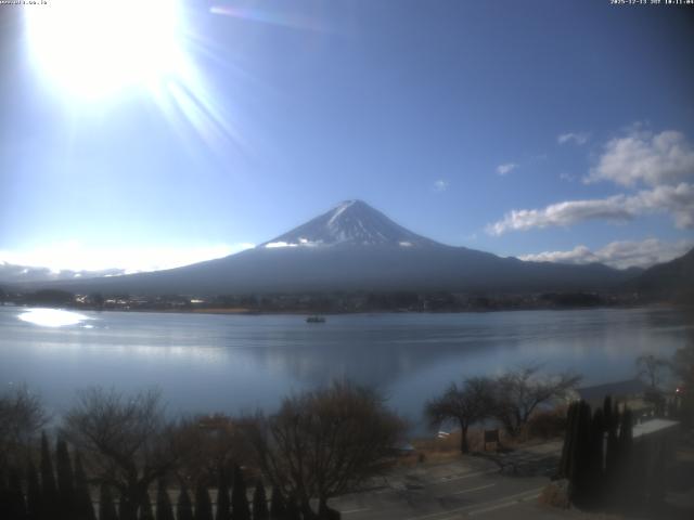 河口湖からの富士山