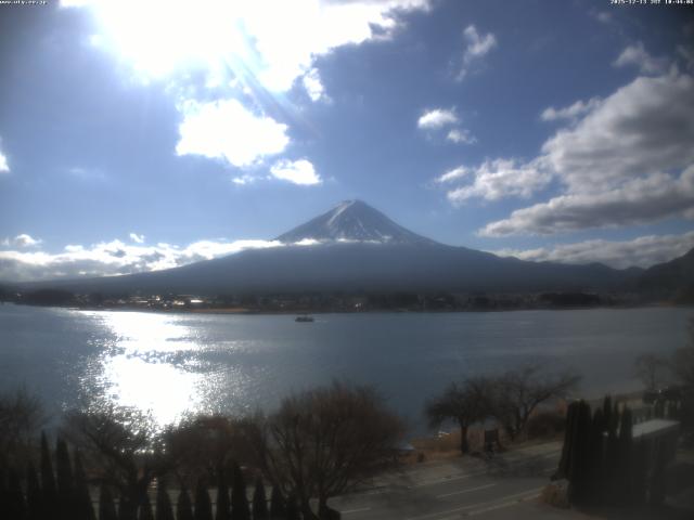 河口湖からの富士山