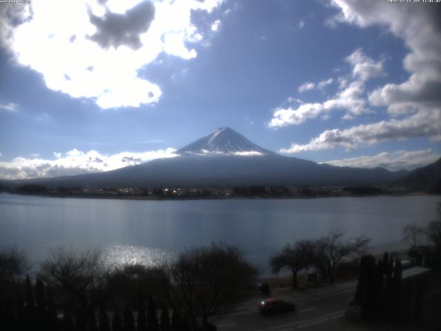 河口湖からの富士山