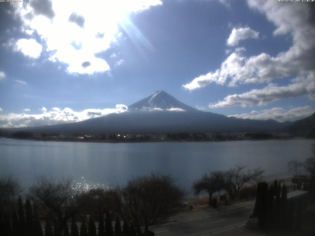 河口湖からの富士山