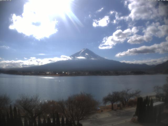 河口湖からの富士山