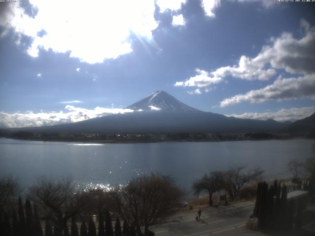 河口湖からの富士山
