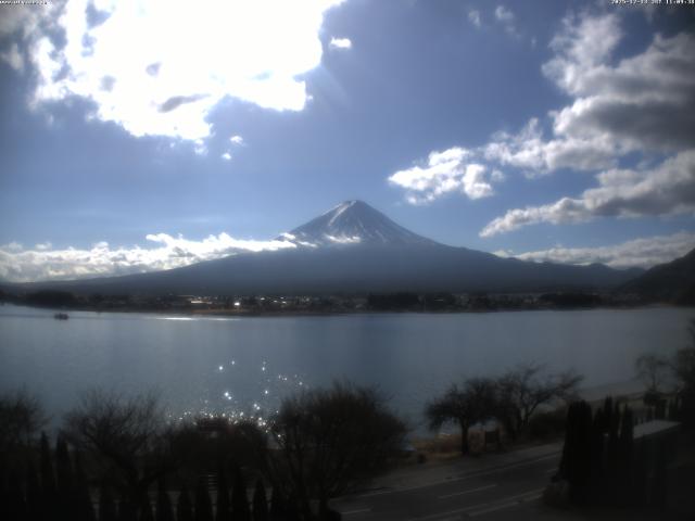 河口湖からの富士山