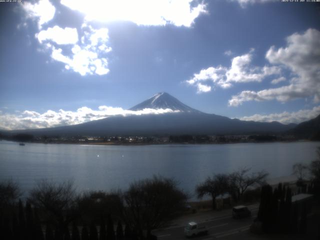 河口湖からの富士山