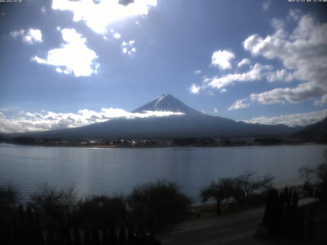 河口湖からの富士山