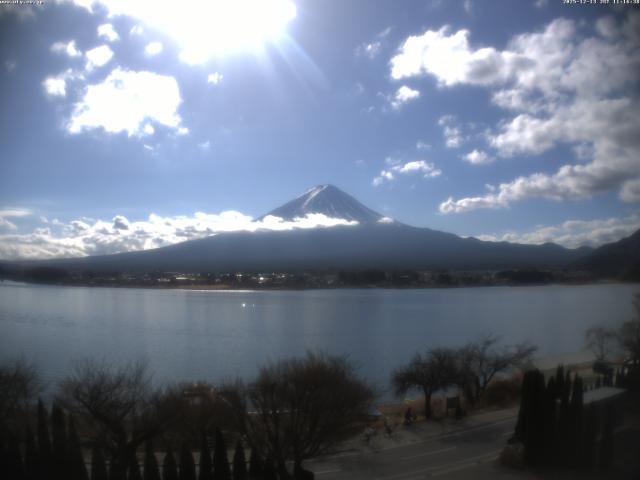 河口湖からの富士山