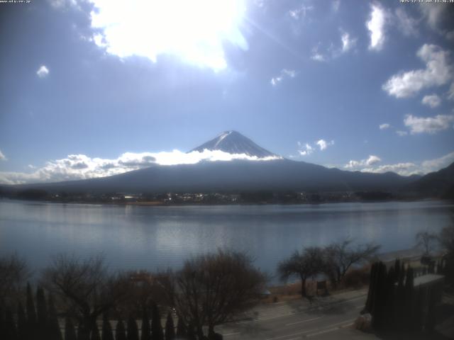 河口湖からの富士山
