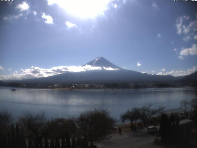 河口湖からの富士山