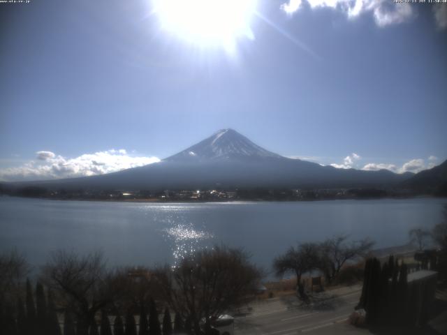 河口湖からの富士山