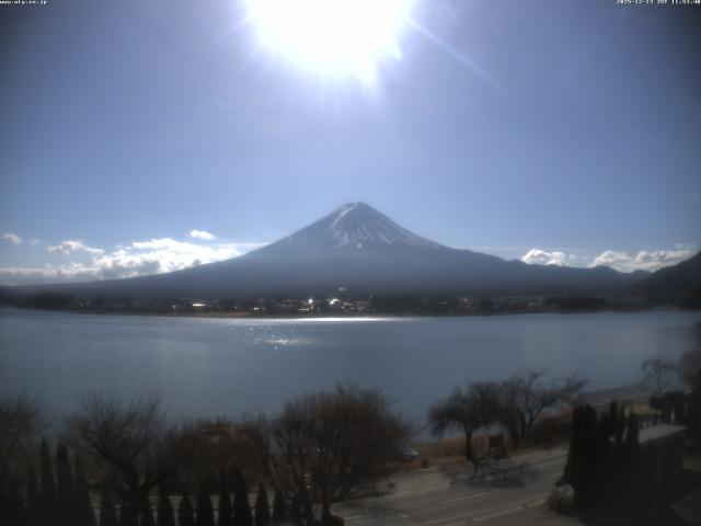 河口湖からの富士山