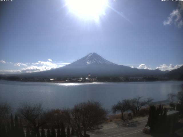 河口湖からの富士山