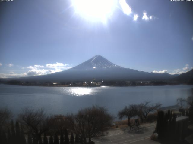 河口湖からの富士山