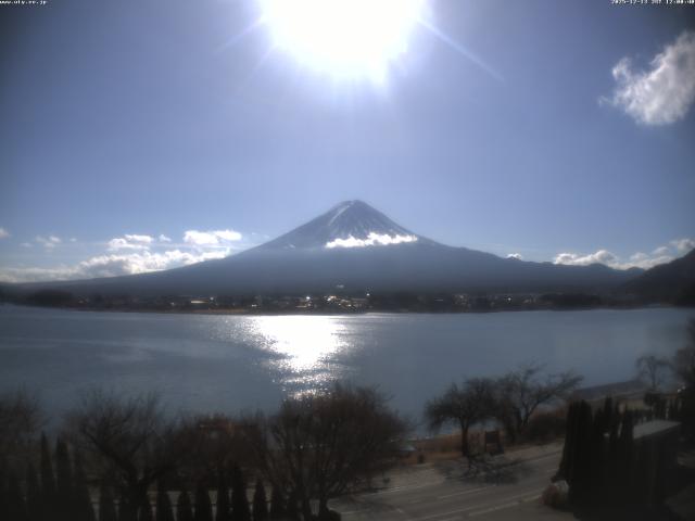 河口湖からの富士山