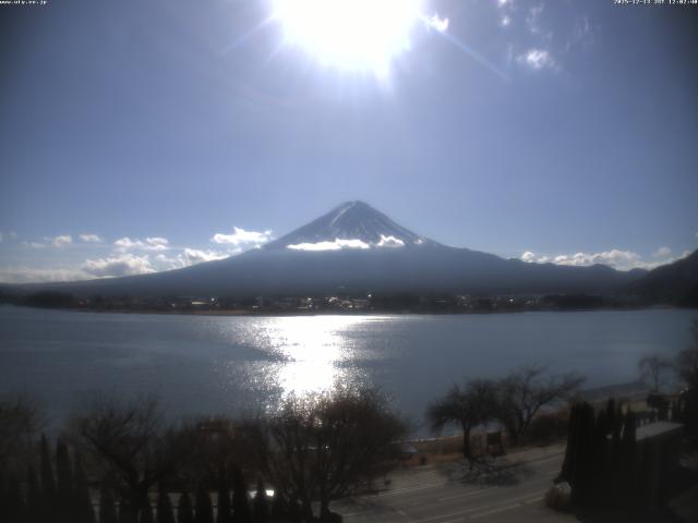 河口湖からの富士山