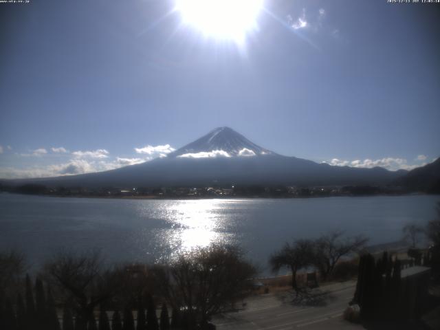 河口湖からの富士山
