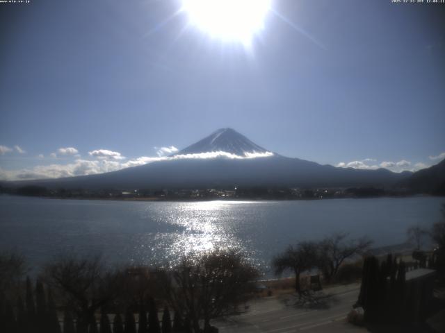 河口湖からの富士山