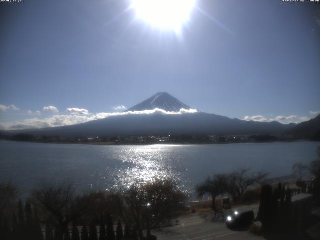 河口湖からの富士山