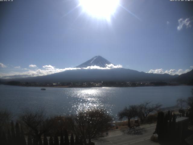 河口湖からの富士山