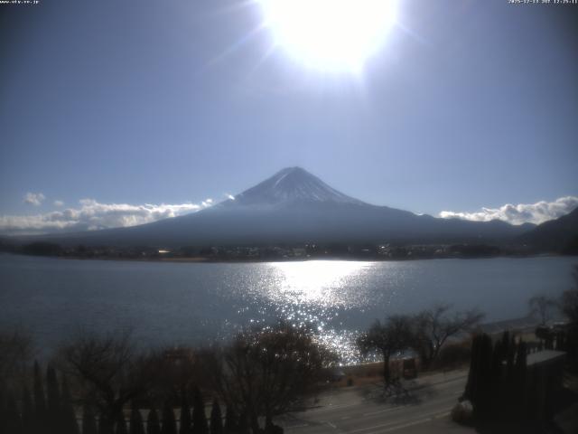 河口湖からの富士山