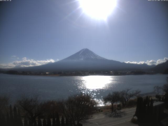 河口湖からの富士山