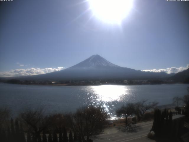 河口湖からの富士山
