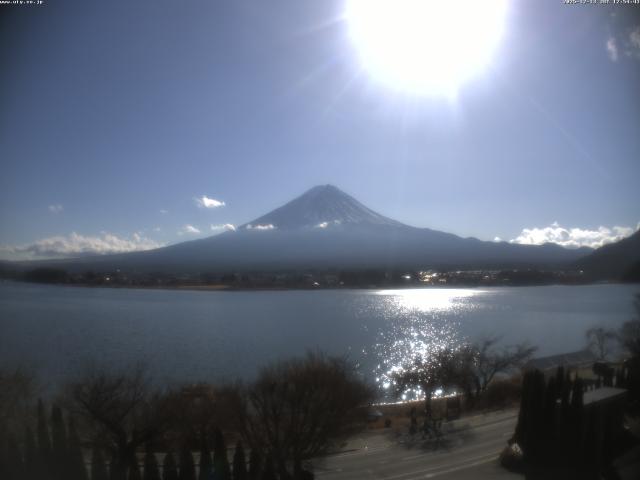 河口湖からの富士山