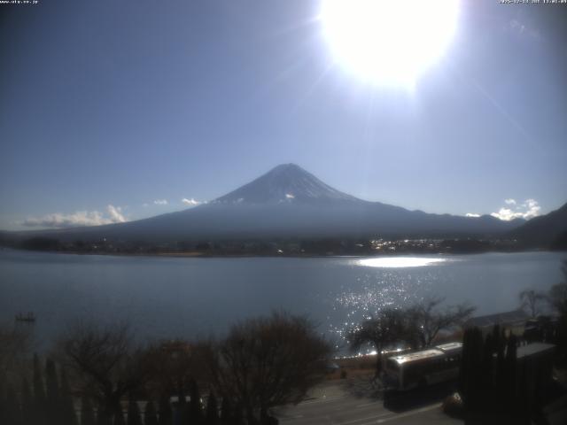 河口湖からの富士山