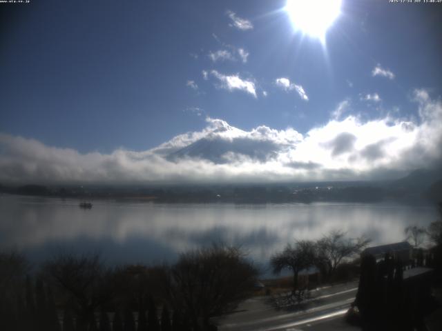河口湖からの富士山