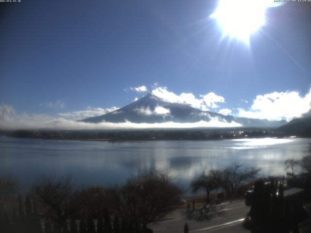 河口湖からの富士山