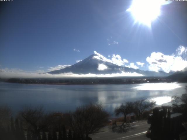河口湖からの富士山