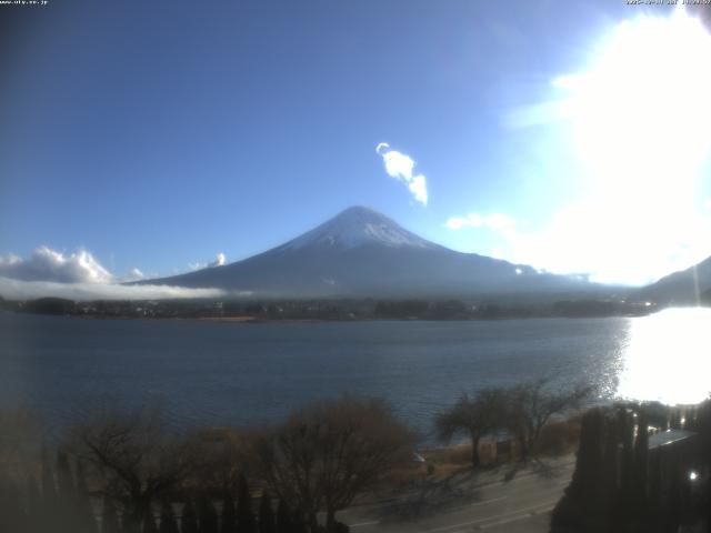 河口湖からの富士山
