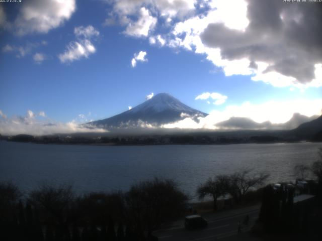 河口湖からの富士山