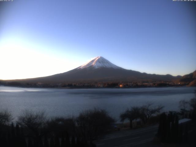 河口湖からの富士山