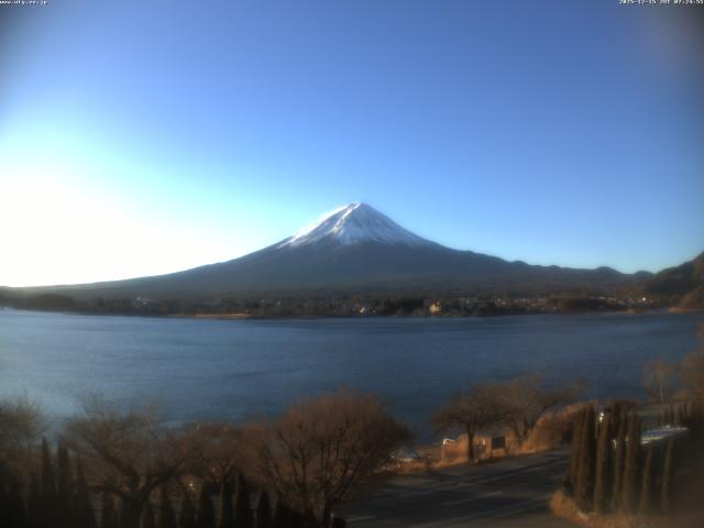 河口湖からの富士山