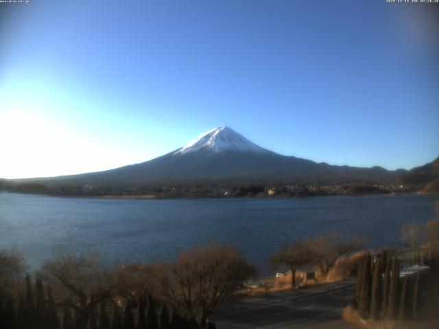 河口湖からの富士山