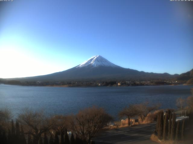 河口湖からの富士山