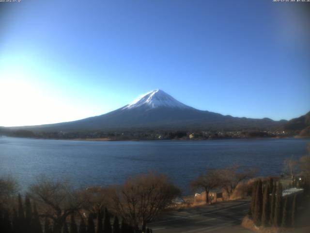 河口湖からの富士山