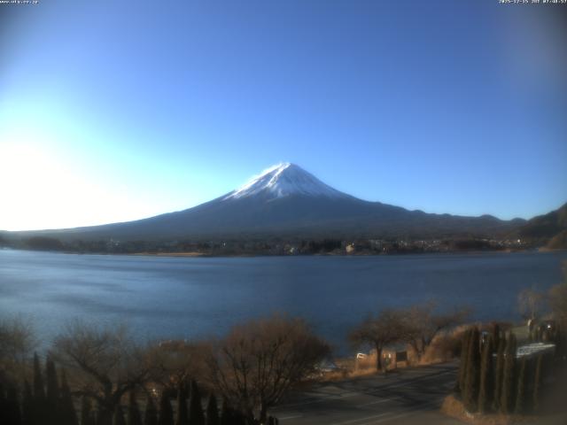 河口湖からの富士山