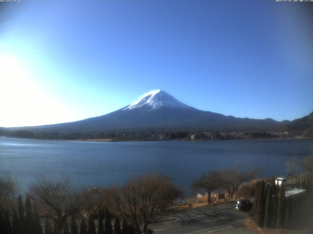 河口湖からの富士山