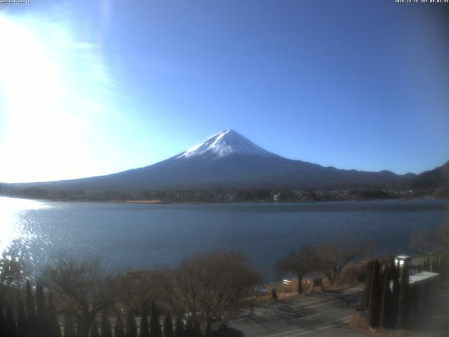 河口湖からの富士山