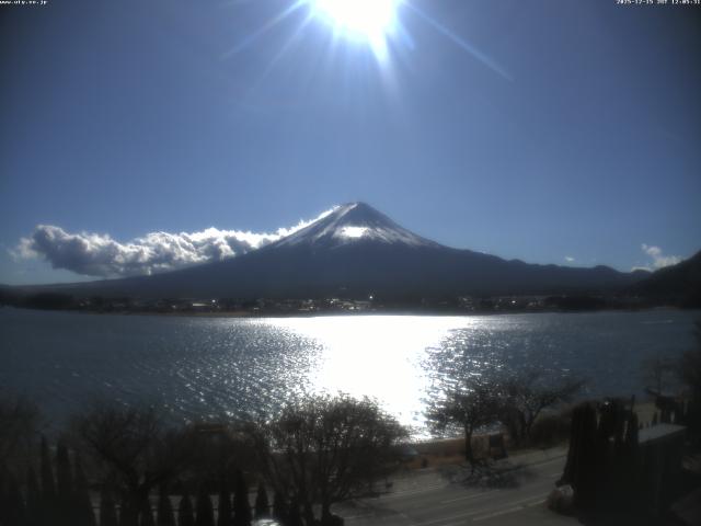 河口湖からの富士山