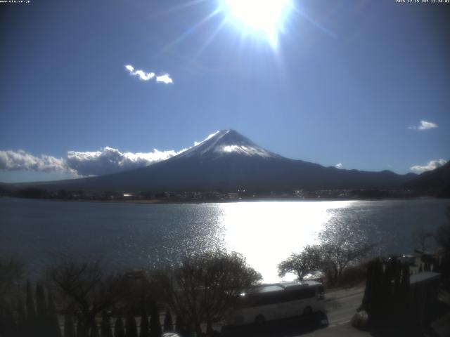 河口湖からの富士山