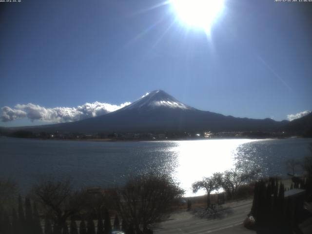 河口湖からの富士山