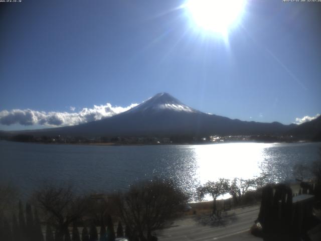 河口湖からの富士山