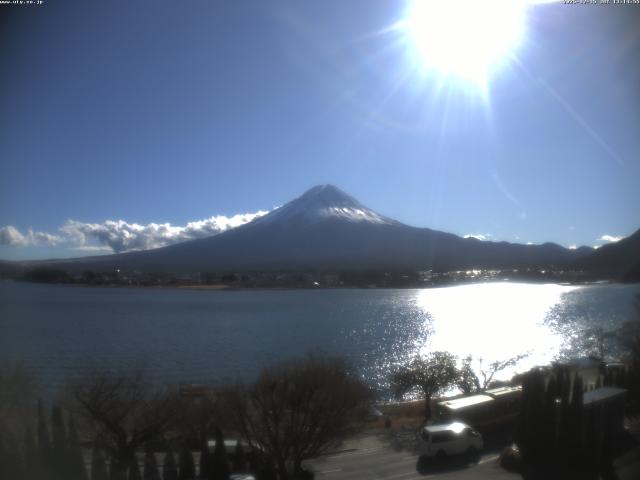 河口湖からの富士山