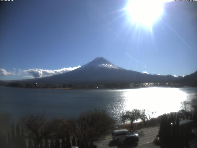 河口湖からの富士山